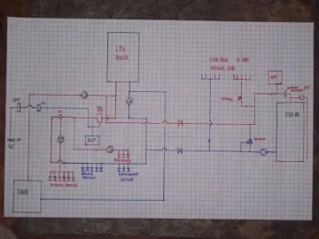 [Hearth.com] Eko to lpg boiler drawing