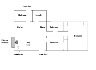 [Hearth.com] Help me choose the right size new stove