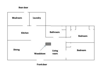 [Hearth.com] Help me choose the right size new stove
