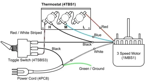 Buck stove blower problem