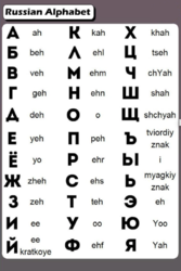 russian-alphabet_med_hr.png