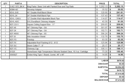 [Hearth.com] Installation Estimate