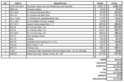 [Hearth.com] Installation Estimate