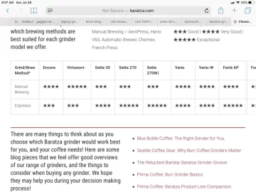 [Hearth.com] Espresso machine