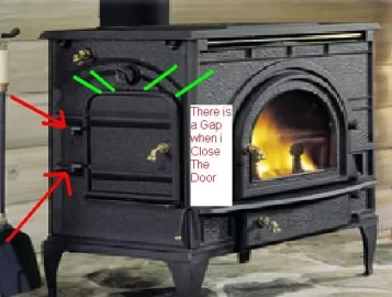 [Hearth.com] Consolidated Dutchwest Side Loading Door