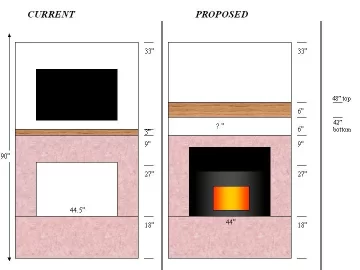 [Hearth.com] Help!  Found a stove I like but trying to figure how to have one at all in my fireplace..