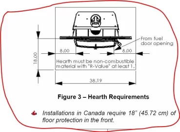 [Hearth.com] help/ideas for extending my hearth