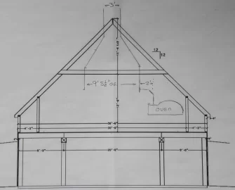 [Hearth.com] New Flue Questions