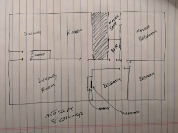 [Hearth.com] Need input for new stove (rough floorplan attached)