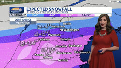 1st snowstorm of the season in NH and it is a whopper! R u ready? Photos.