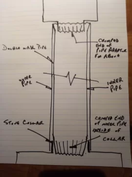 [Hearth.com] Is my stovepipe installed correctly please?