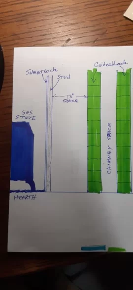 [Hearth.com] Direct Vent configuration question