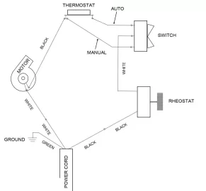 [Hearth.com] What Happened to my buck ?