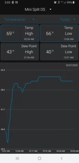 Alternative heat source, minisplits for real?