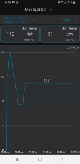 Alternative heat source, minisplits for real?