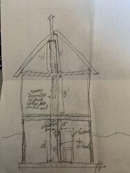 Husband wants to install a wood stove for emergency heating in our old smallish farm house.