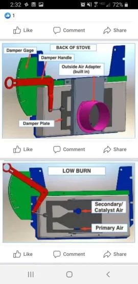 New damper mechanism for the Woodstock Progress Hybrid