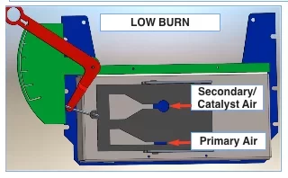 [Hearth.com] Progress Damper System Update