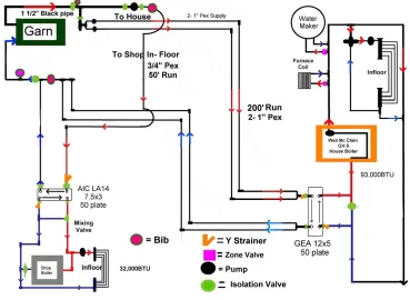 [Hearth.com] Garn Plumbing Plan Opinions?