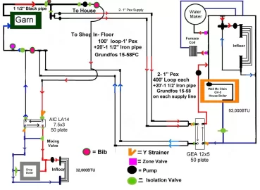 [Hearth.com] Garn Plumbing Plan Opinions?