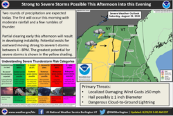 Severe Weather Threat For 2020
