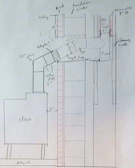 stove scheme bright.jpeg