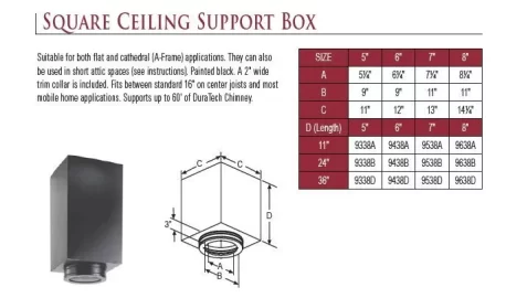 [Hearth.com] Your thoughts on installing metal chimney up side of interior wall and using thimble into