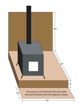 [Hearth.com] Need Help With Hearth Construction...Anyone Know A Mason On Delmarva?