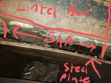 [Hearth.com] Open Fireplace Questions