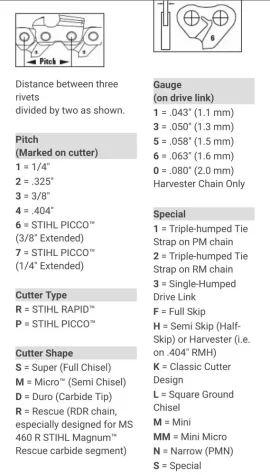 Stihl Ripping Saw Chain