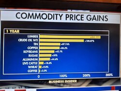 Commodities.jpg