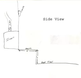[Hearth.com] Help with Distance to Combustibles
