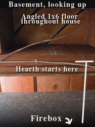 Can a hearth be built on wood floor?