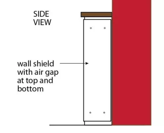 [Hearth.com] Certifiable nut looking for a stove (insert?) in south Alabama