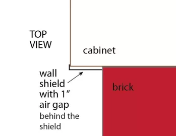 [Hearth.com] Certifiable nut looking for a stove (insert?) in south Alabama