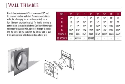 [Hearth.com] Building a chimney with Class A pipe