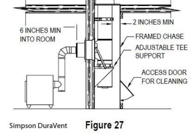 [Hearth.com] Building a chimney with Class A pipe