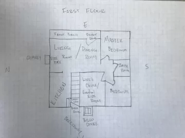 [Hearth.com] Making the right call?