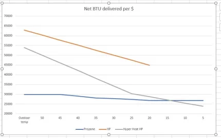 heatcurves.JPG