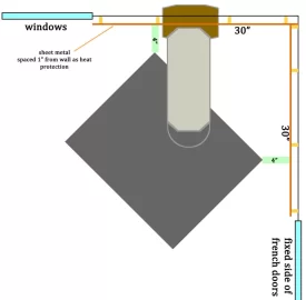 Advice on small-space / tight clearance stove options