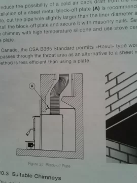 [Hearth.com] Fireplace Insert