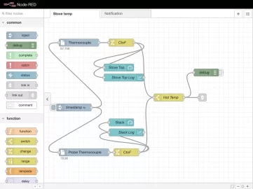 node-red-config.png node-red-config.png
