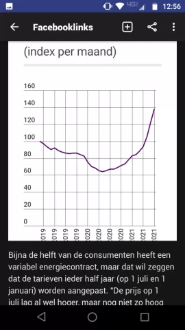 Global Energy Shortage?