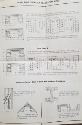 [Hearth.com] Floridian looking for insert guidance.....