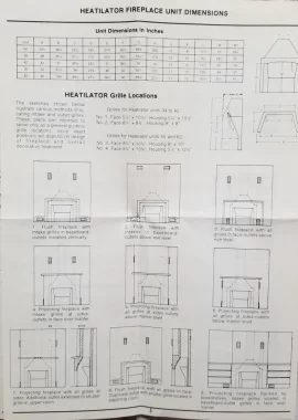 [Hearth.com] Floridian looking for insert guidance.....