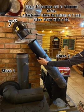 [Hearth.com] 2 small wood stoves  into 1 pipe