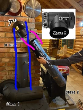 [Hearth.com] 2 small wood stoves  into 1 pipe