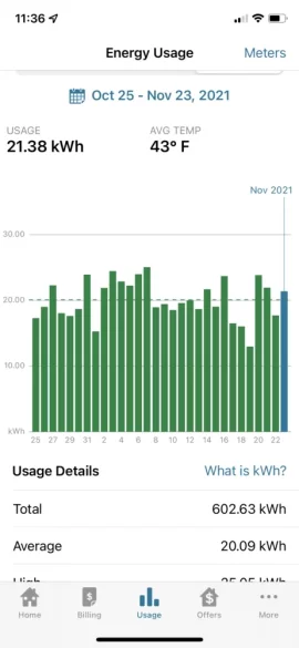 Solar Power during a Power Outage without Batteries