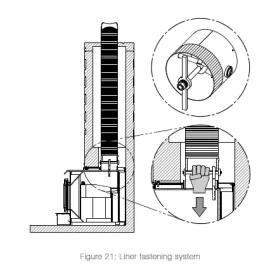 Attaching Insert to Liner