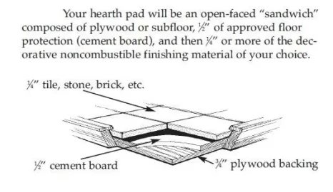 [Hearth.com] Certifiable nut looking for a stove (insert?) in south Alabama